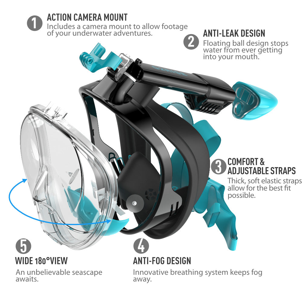 G2RISE full face snorkel mask features: action camera mount, anti-leak design, and comfort straps.