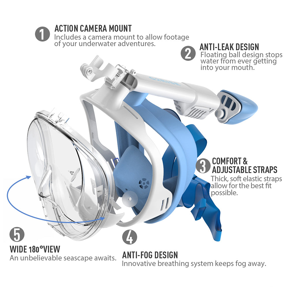 Features of G2RISE SN01 snorkel mask: 180° view, anti-fog, camera mount, anti-leak design.