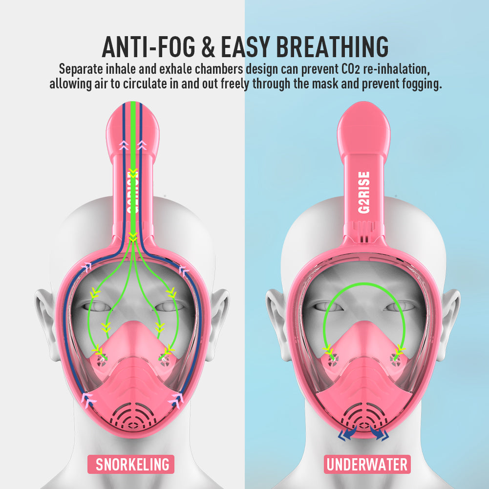 G2RISE pink snorkel mask showcasing anti-fog and easy breathing features.