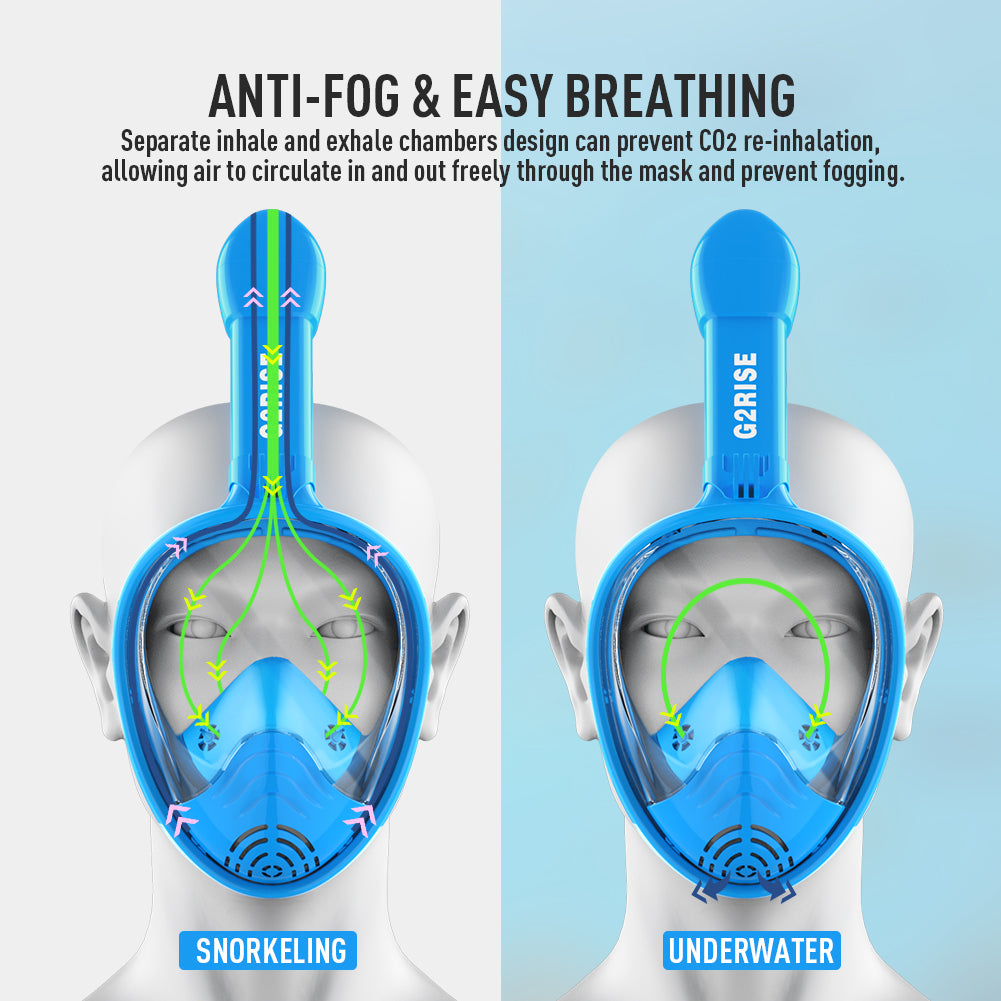 G2RISE snorkel mask design showing anti-fog and easy breathing features.