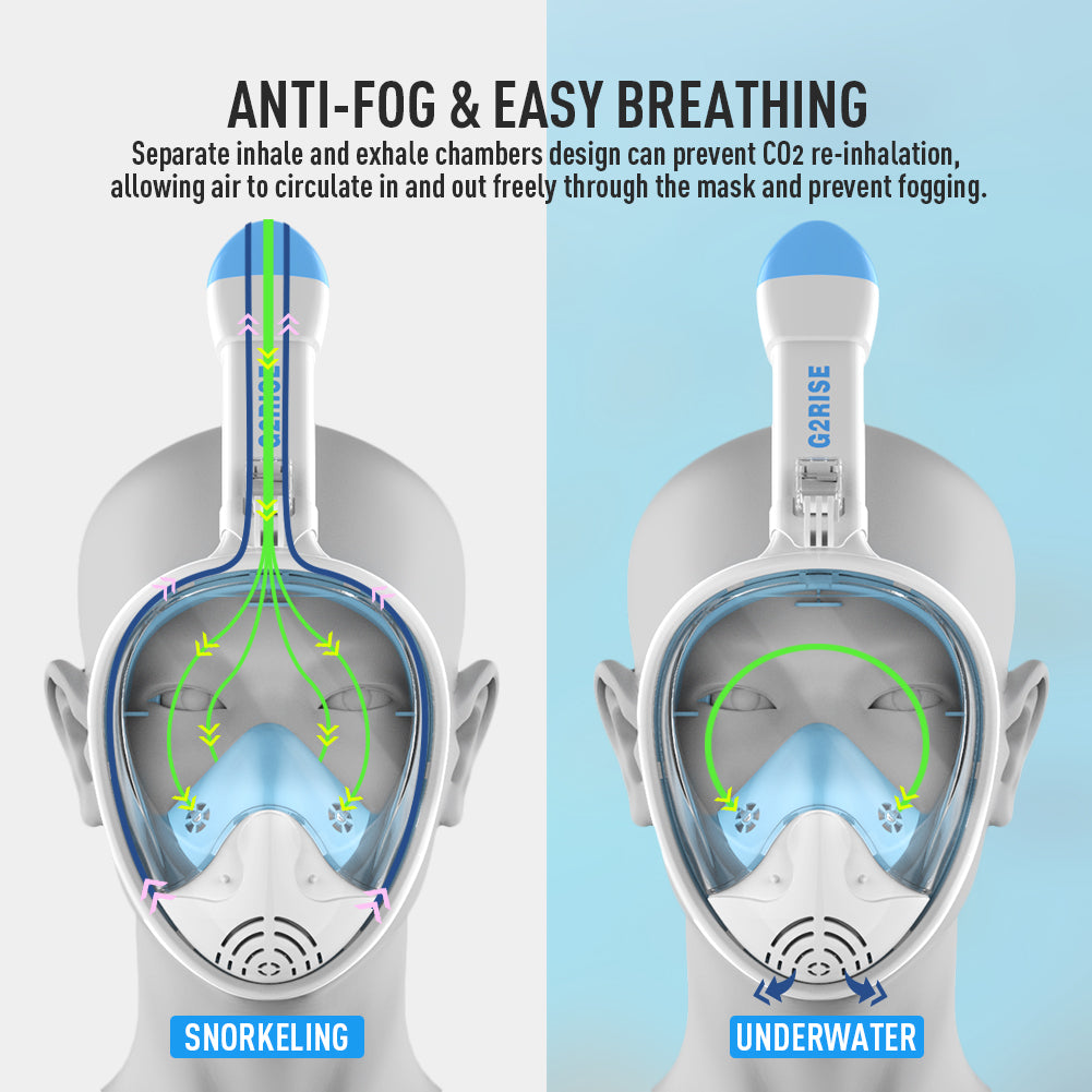 G2RISE SN01 snorkel mask design showcasing anti-fog and easy breathing features.