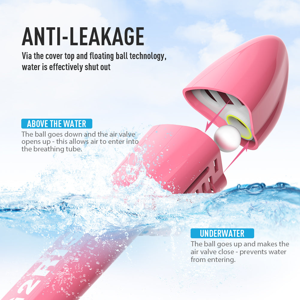 G2RISE pink snorkel mask showing anti-leak technology diagram and features