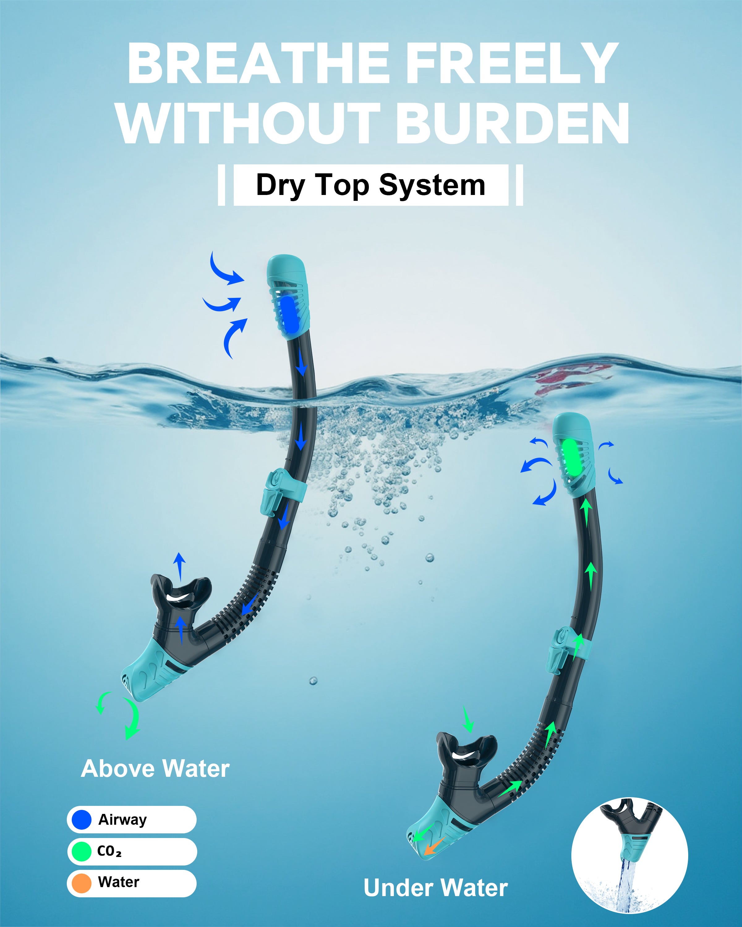 Snorkeling Gear Set for Adults-G2RISE SN05