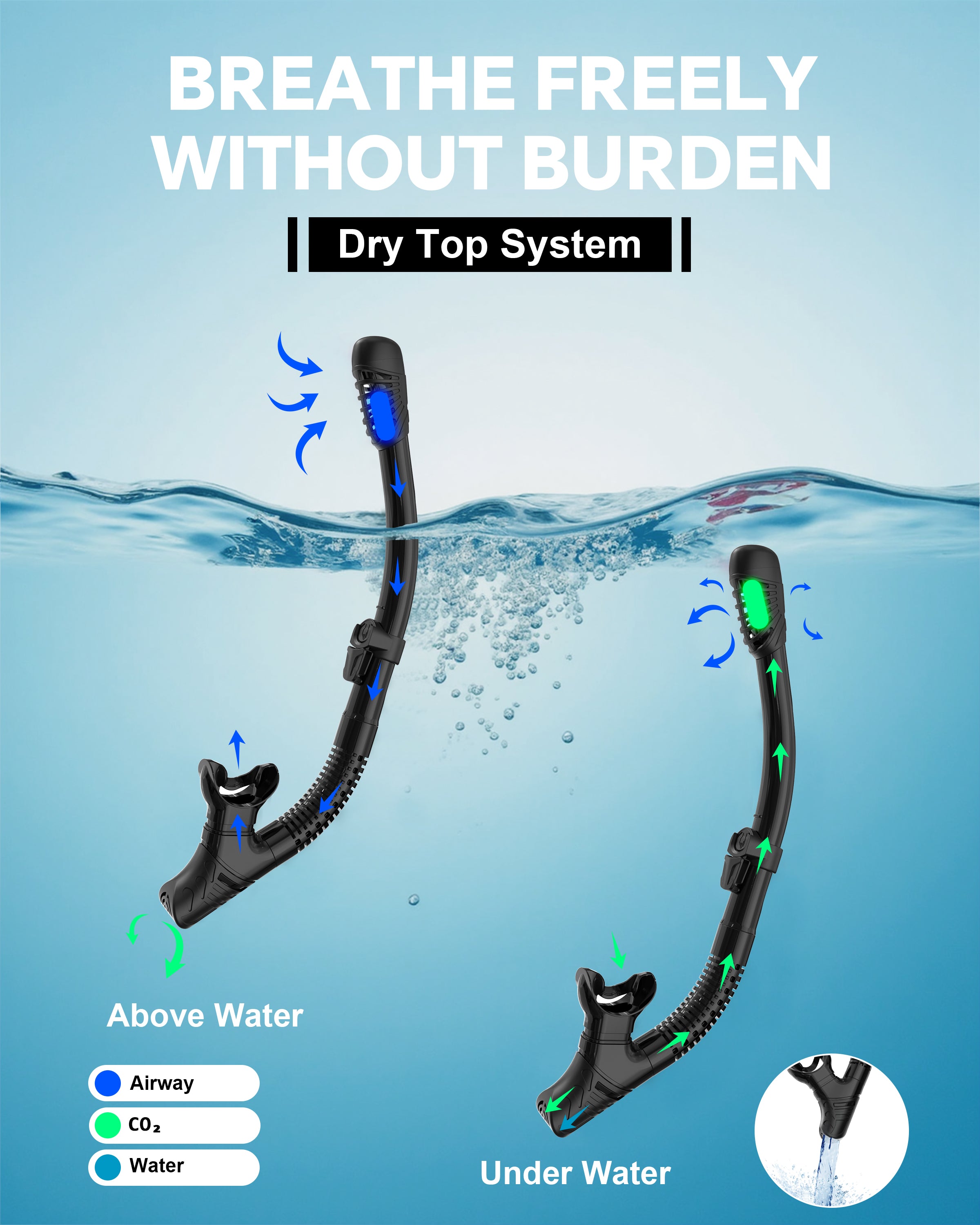 Snorkeling Gear Set for Adults-G2RISE SN05
