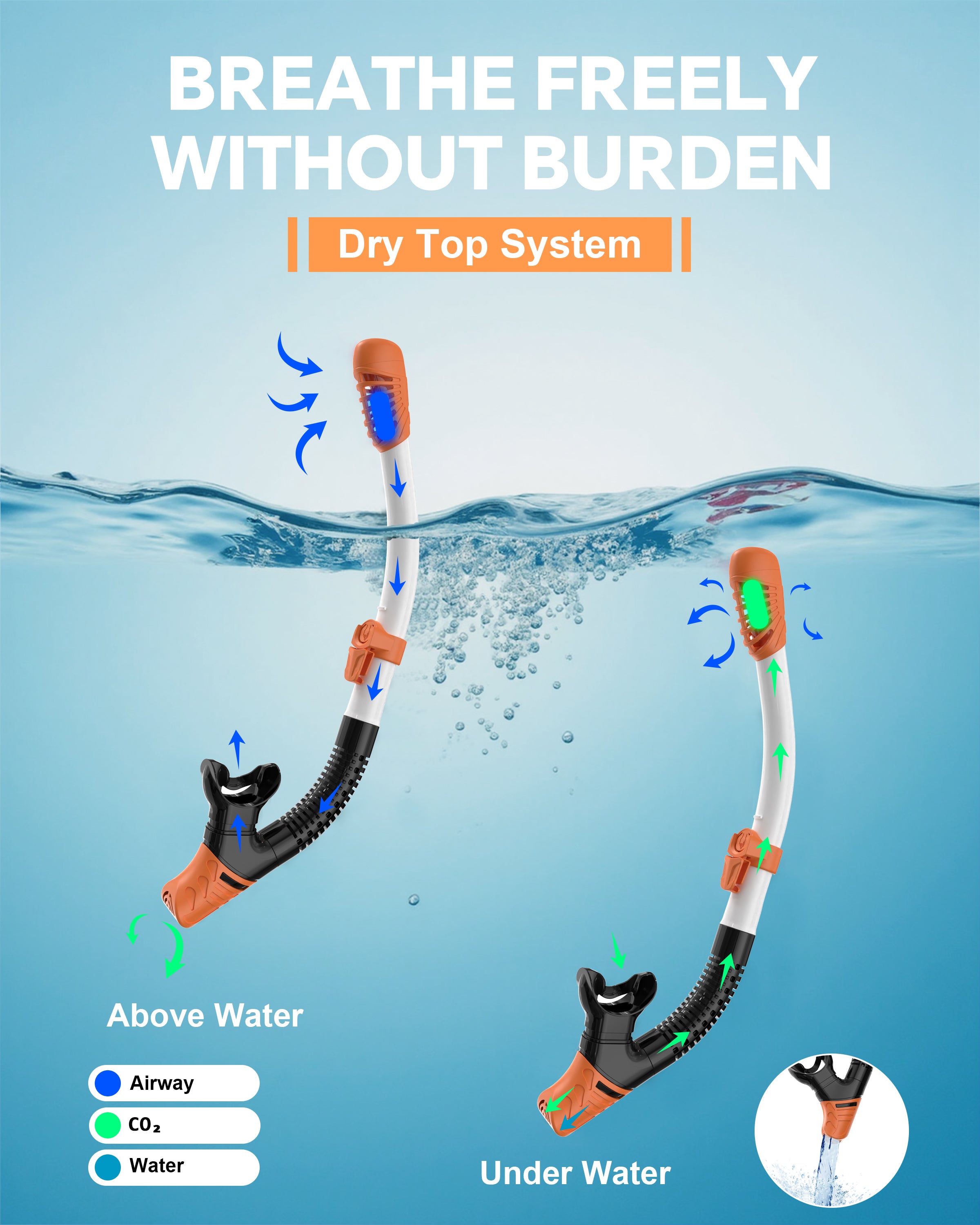 Snorkeling Gear Set for Adults-G2RISE SN05