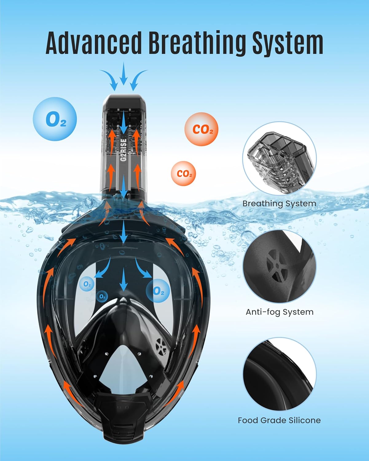 G2RISE SN04 Adult Full Face Snorkel Mask–Black