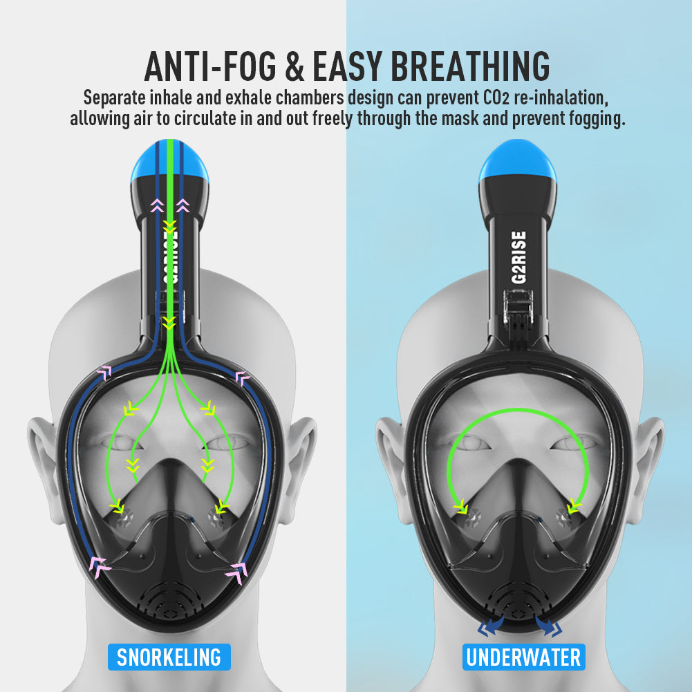 G2RISE full face snorkel mask design showing anti-fog and easy breathing features