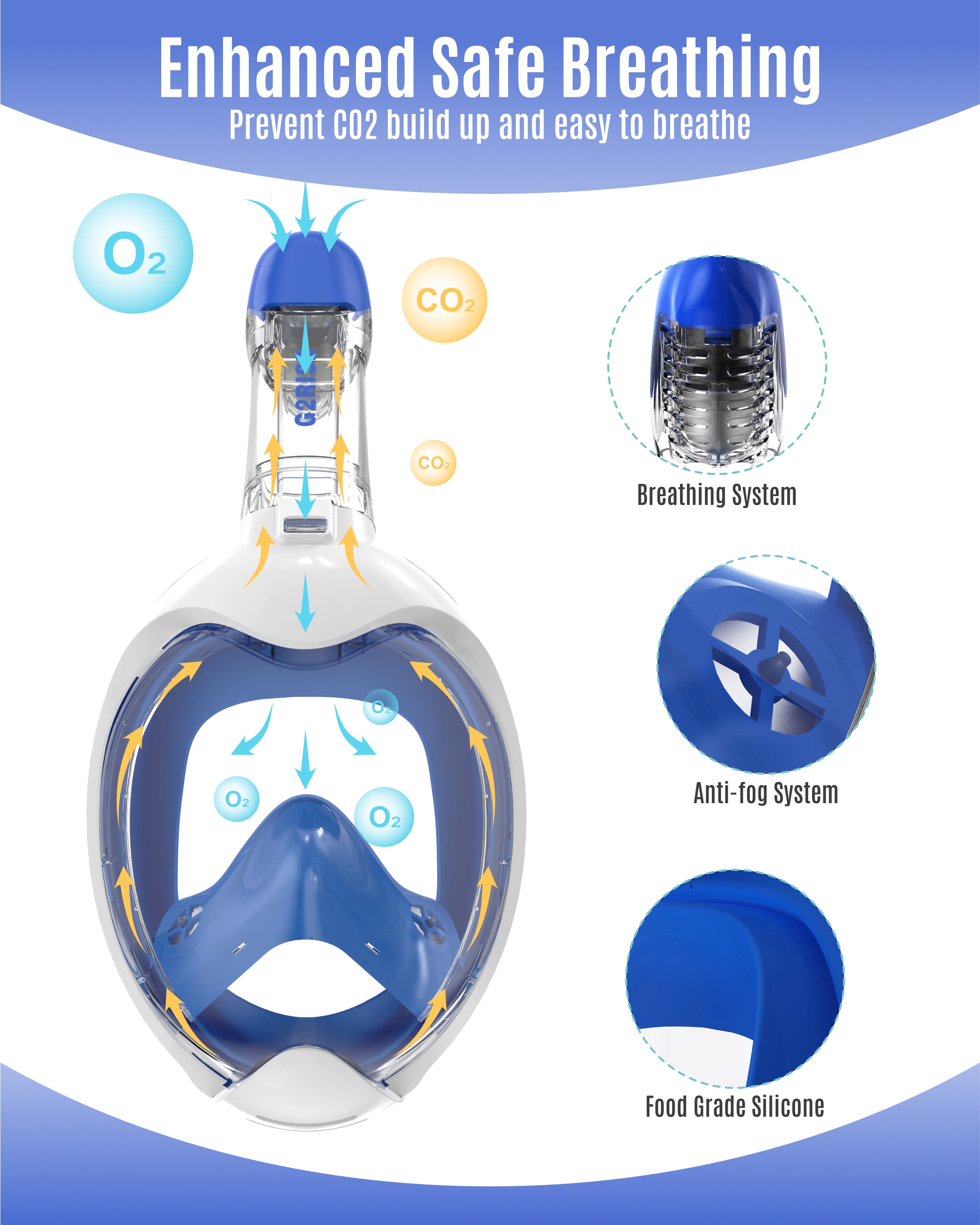 G2RISE snorkel mask features: enhanced breathing, anti-fog system, food-grade silicone.
