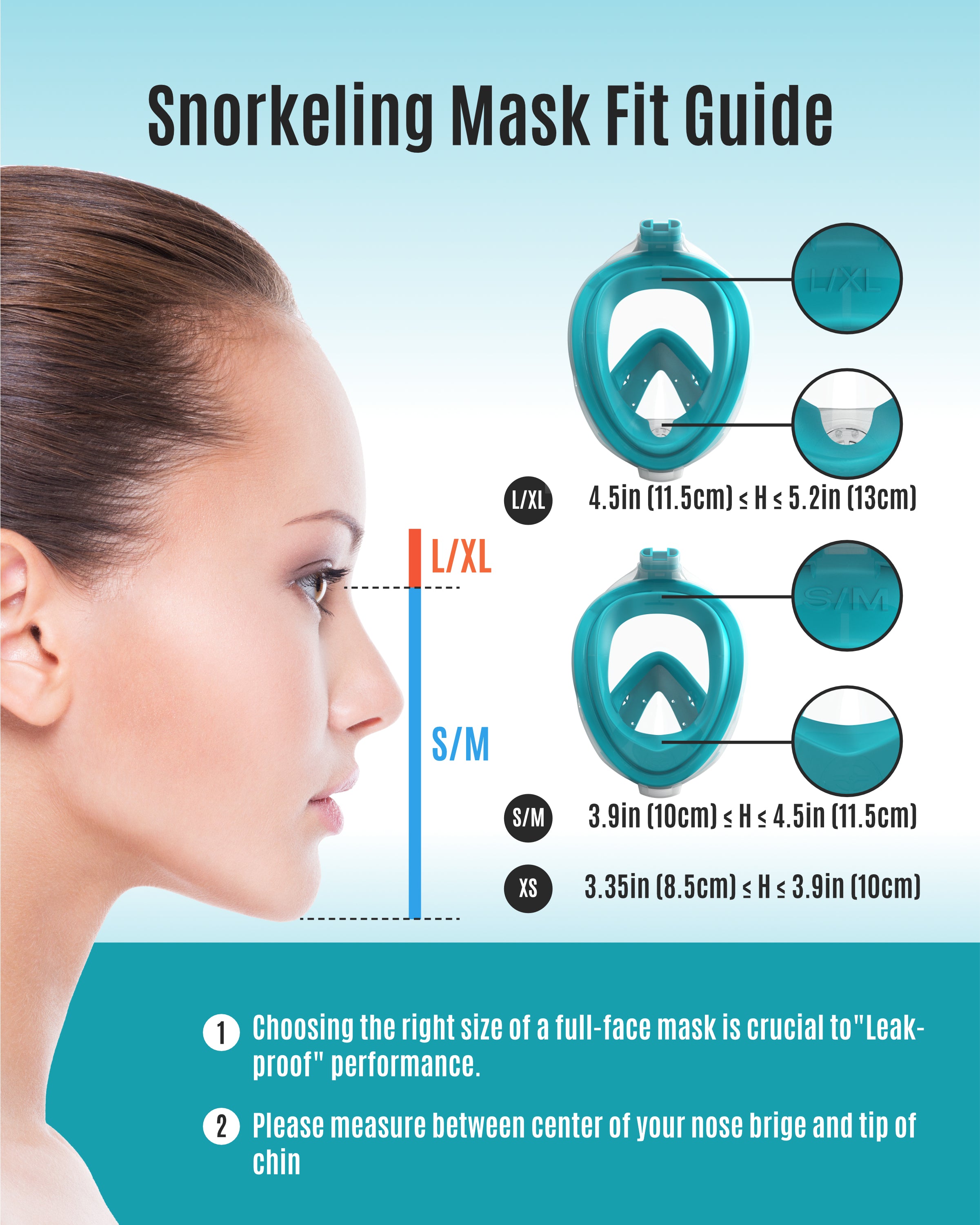 Snorkeling mask fit guide with size and measurement details for best fit.