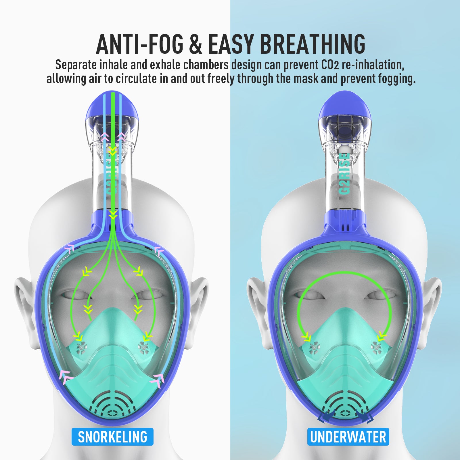 G2RISE SN01 Snorkel Masks Kids Multicolor