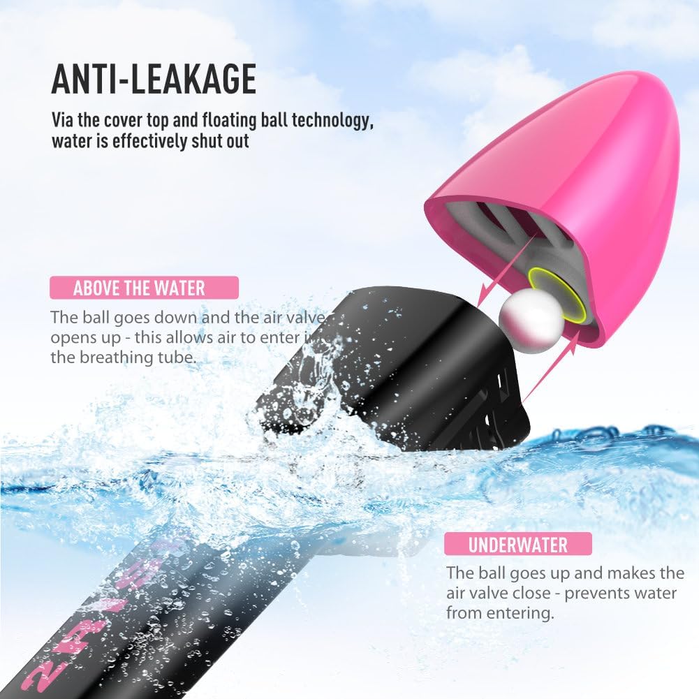 Full Face Snorkel Mask Adults-G2RISE SN01 Pink-Black