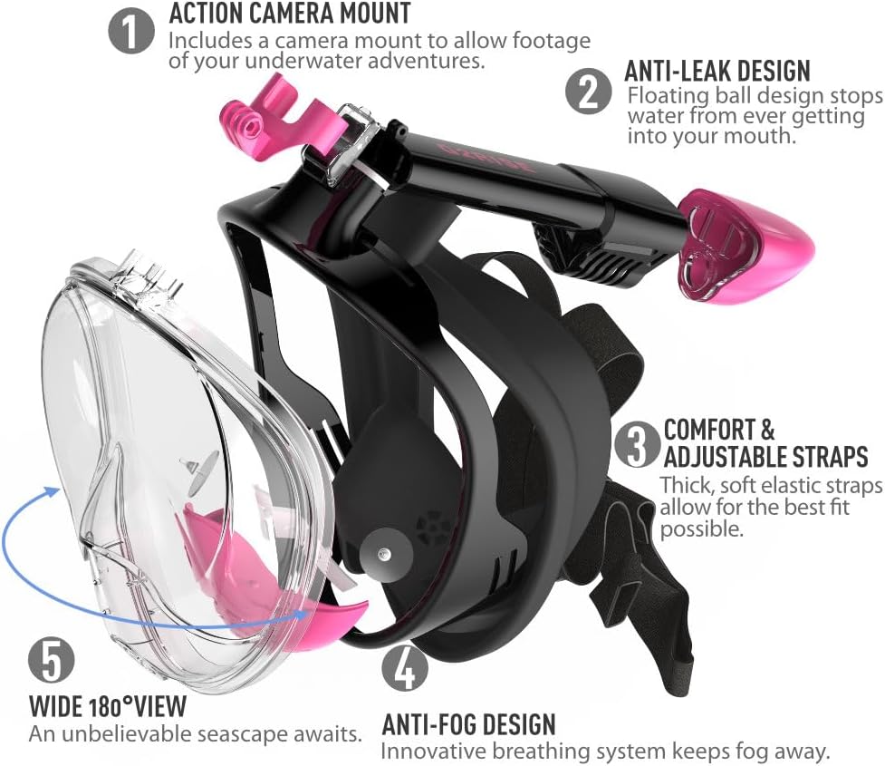 Full Face Snorkel Mask Adults-G2RISE SN01 Pink-Black