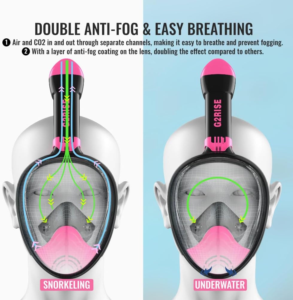 Full Face Snorkel Mask Adults-G2RISE SN01 Pink-Black