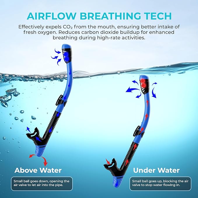 G2RISE snorkel demonstrating airflow breathing technology for enhanced comfort.