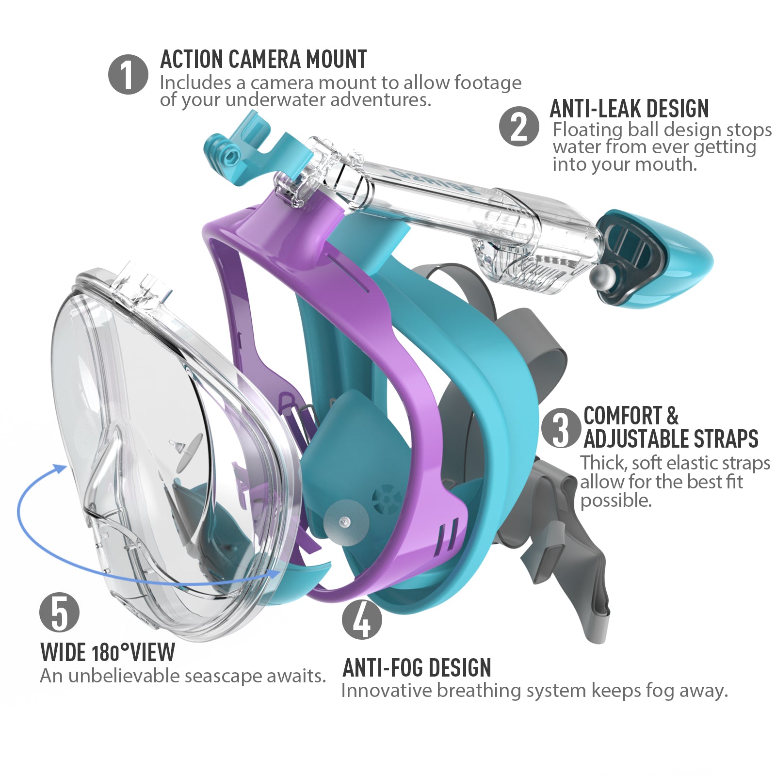 G2RISE kids snorkel mask features: camera mount, anti-leak, comfort straps, 180° view.