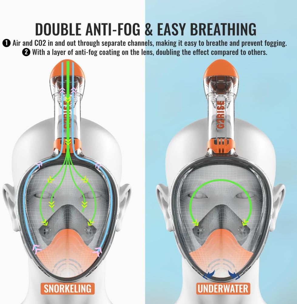Full Face Snorkel Mask Adults-G2RISE SN01 Orange-Black