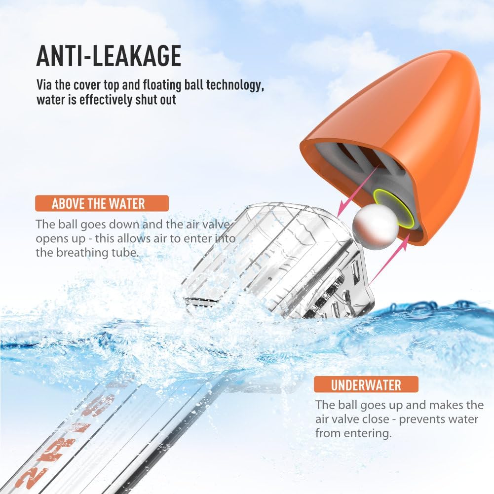 Full Face Snorkel Mask Adults-G2RISE SN01 Orange-Black