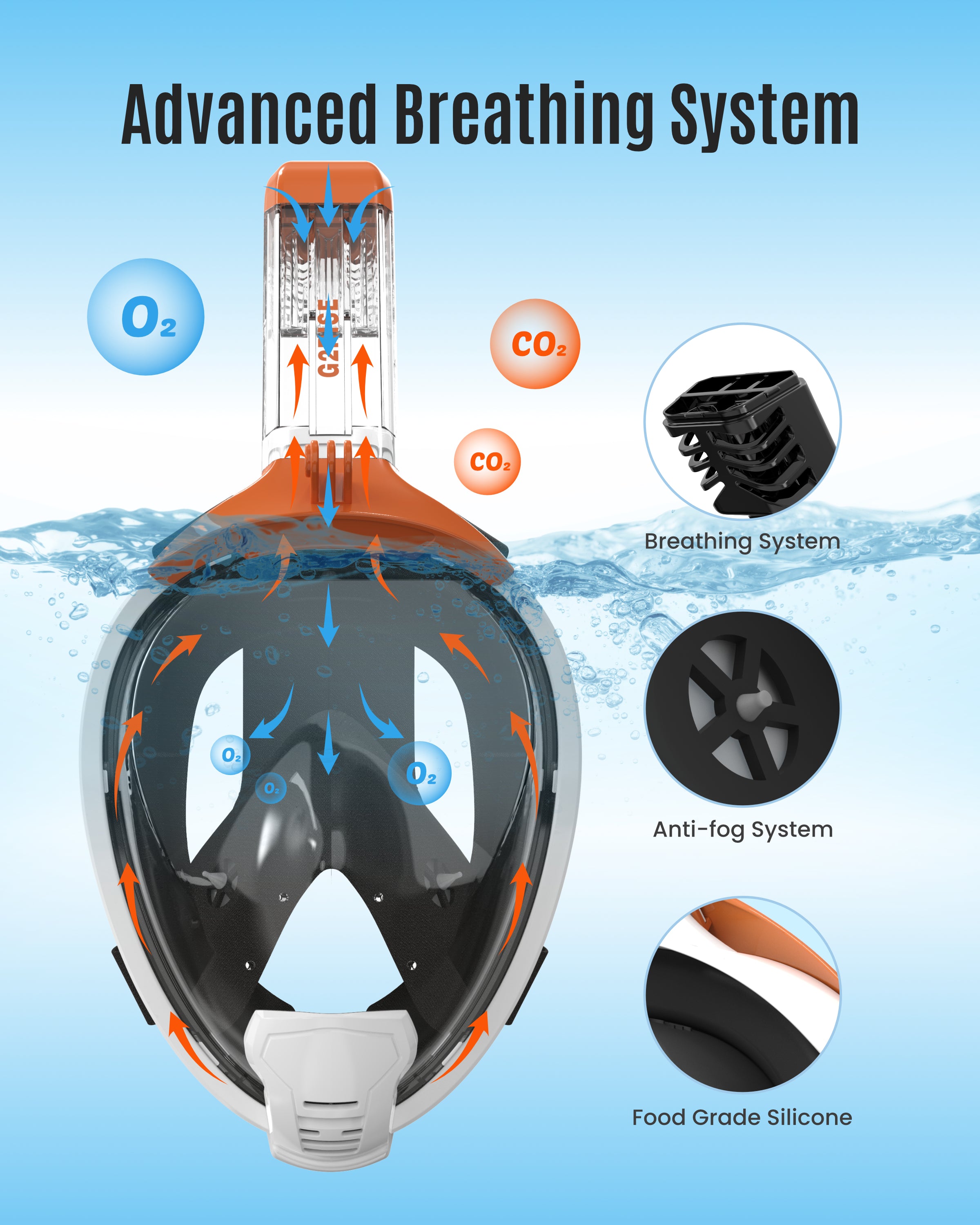 G2RISE SN04 Adult Full Face Snorkel Mask–Black Orange