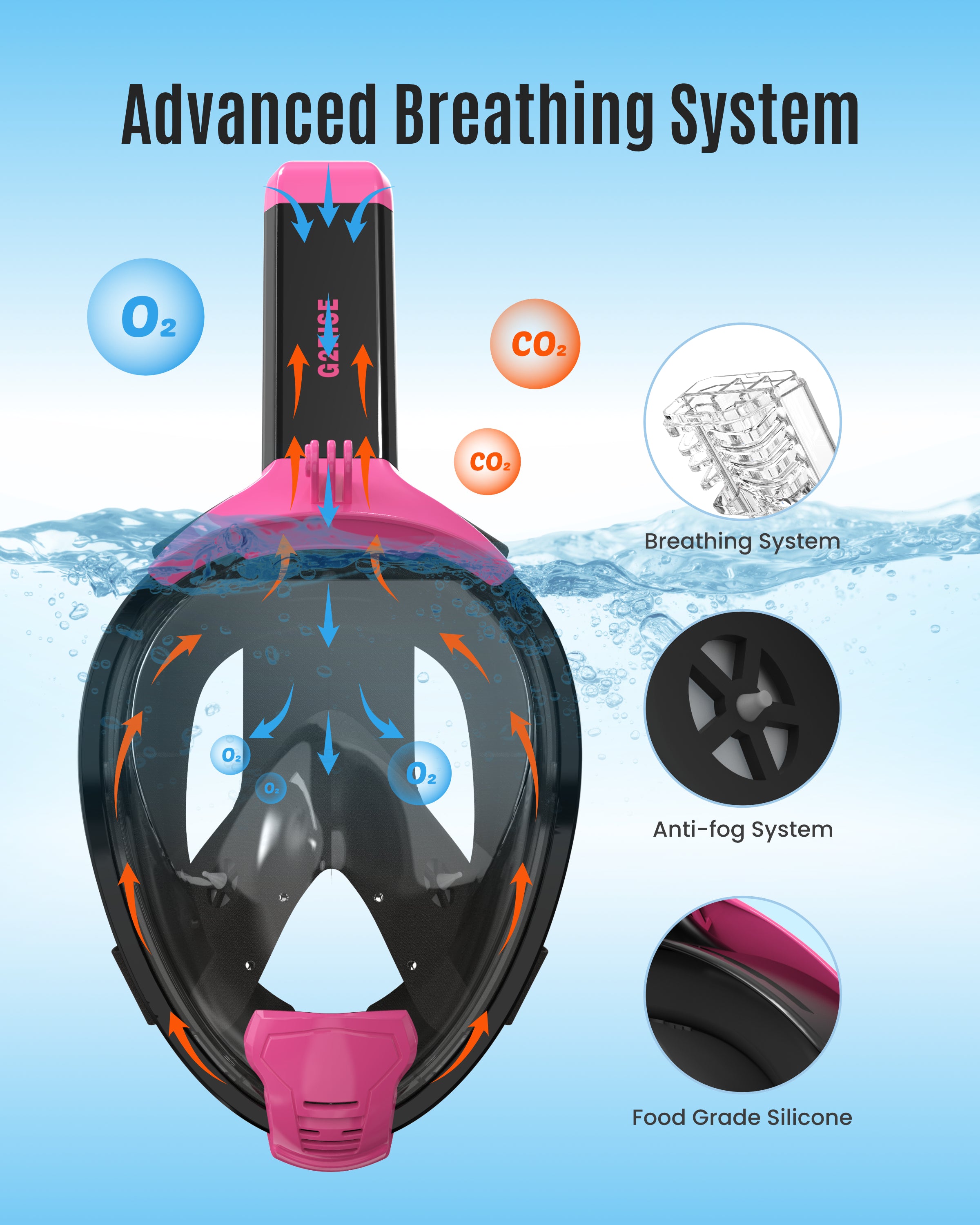 G2RISE SN04 Adult Full Face Snorkel Mask–Black-Green