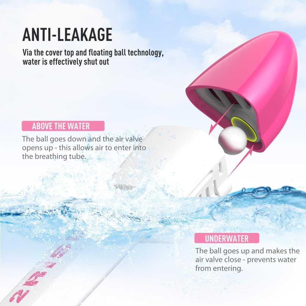 Full Face Snorkel Mask Adults-G2RISE SN01 Pink-White