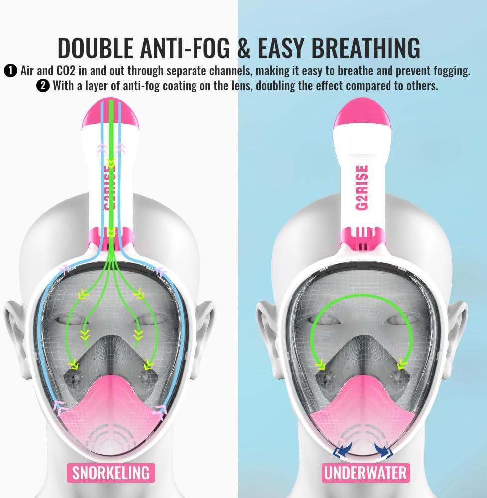Full Face Snorkel Mask Adults-G2RISE SN01 Pink-White