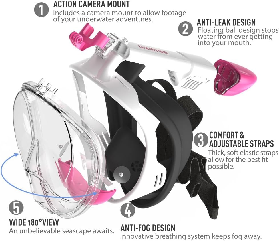 Full Face Snorkel Mask Adults-G2RISE SN01 Pink-White