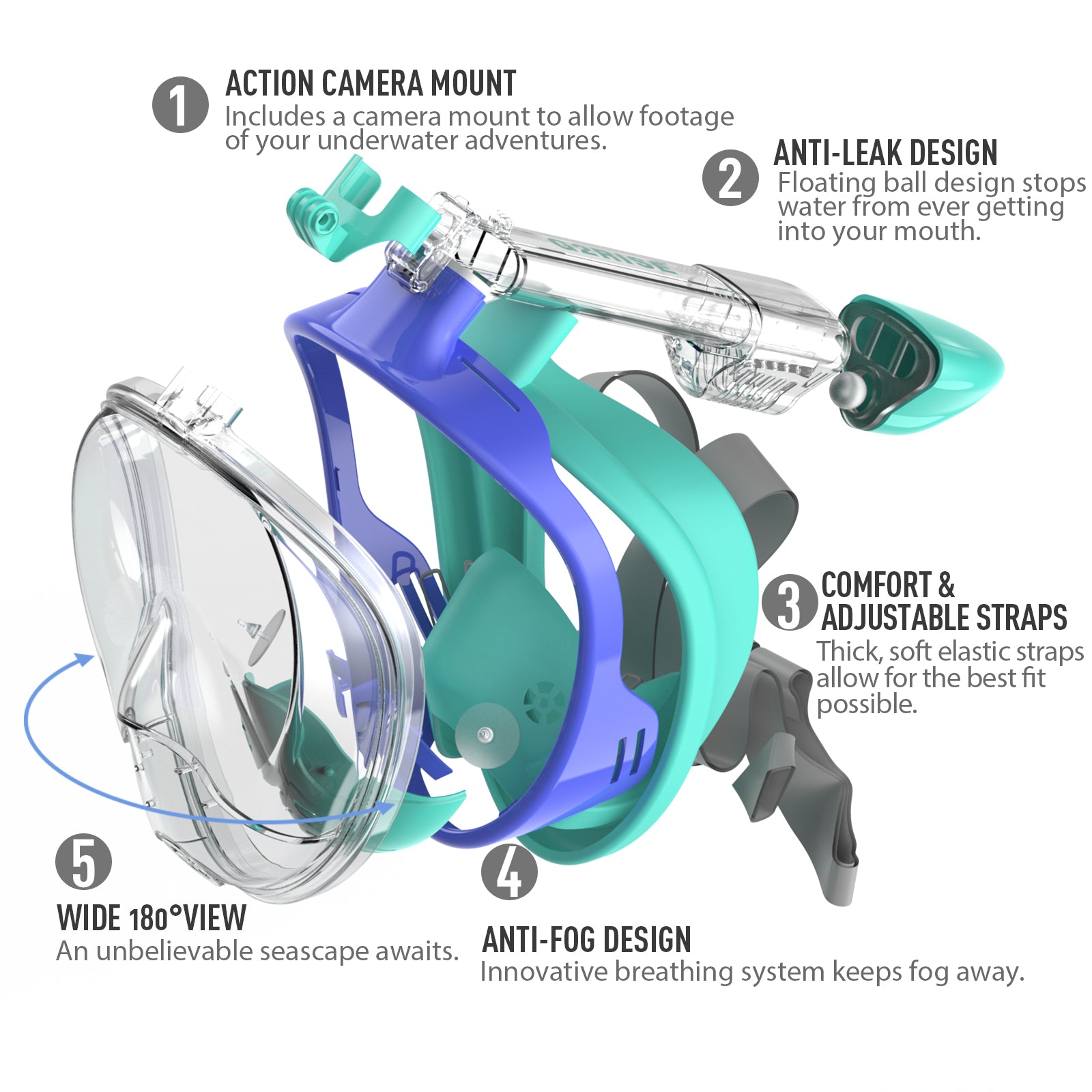 Full Face Snorkel Mask Adults-G2RISE SN01 Blue-Green